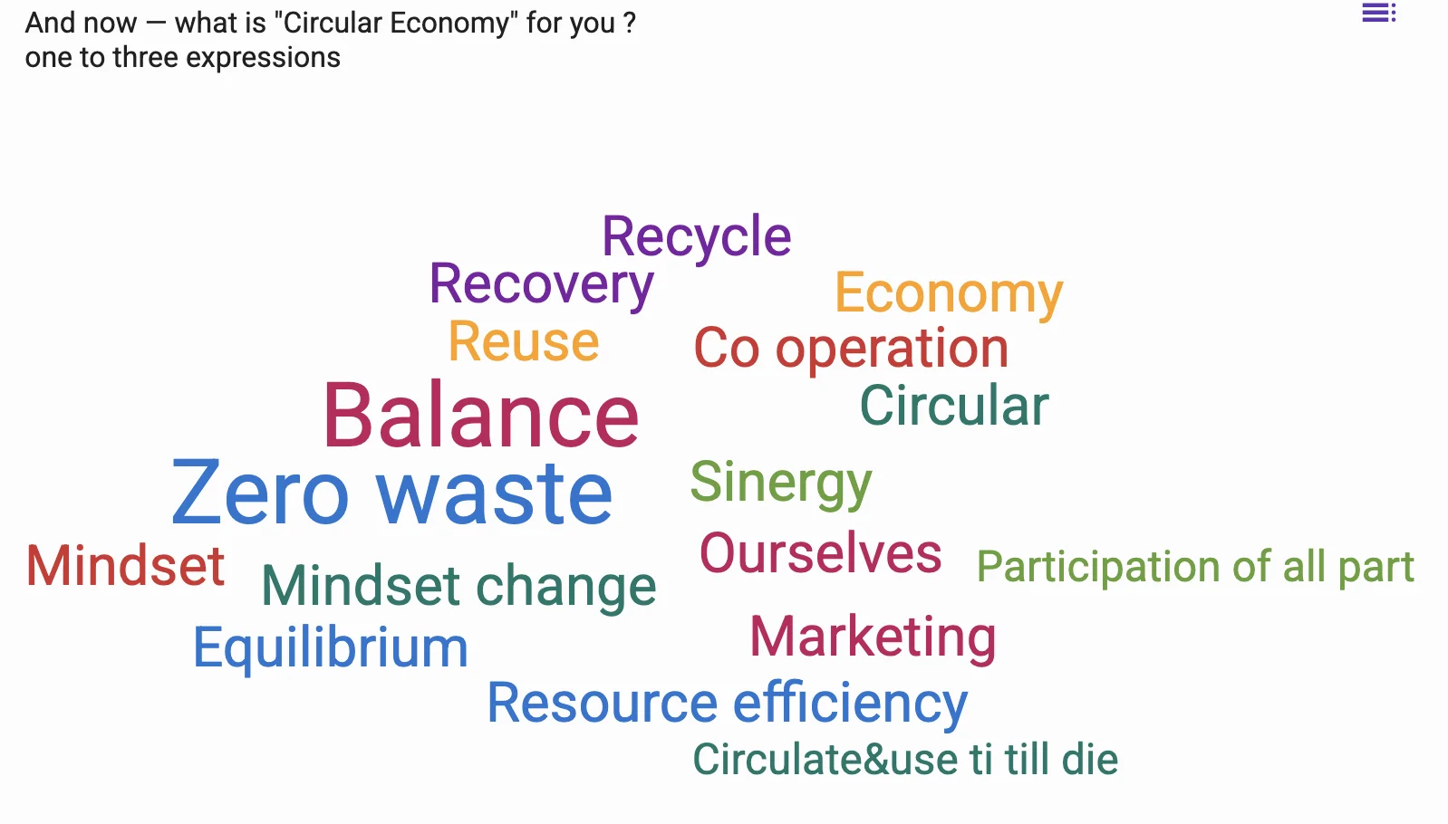 Nuage de mots en fin de séance : balance, mindset change, ourselves, co operation, participation of all, equilibrium