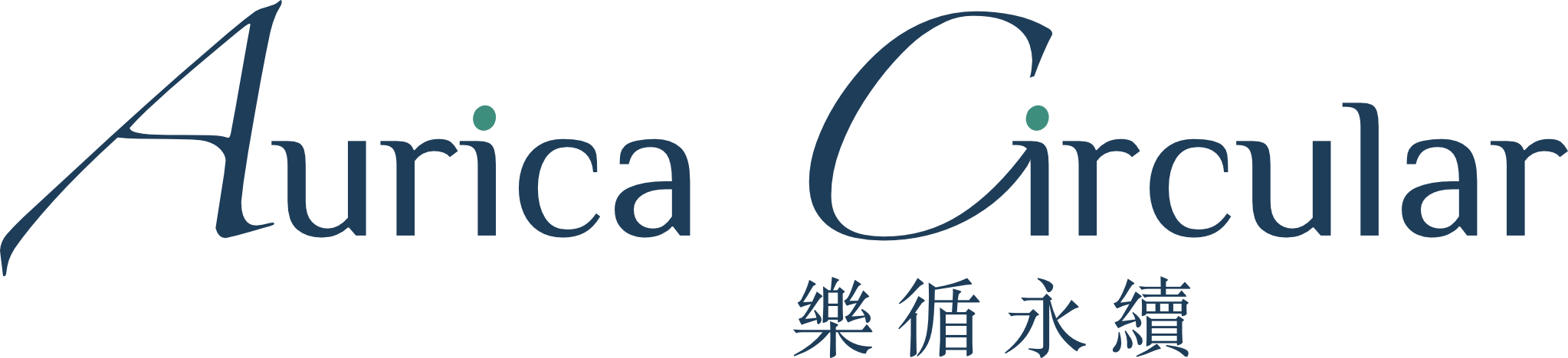 Aurica Circular